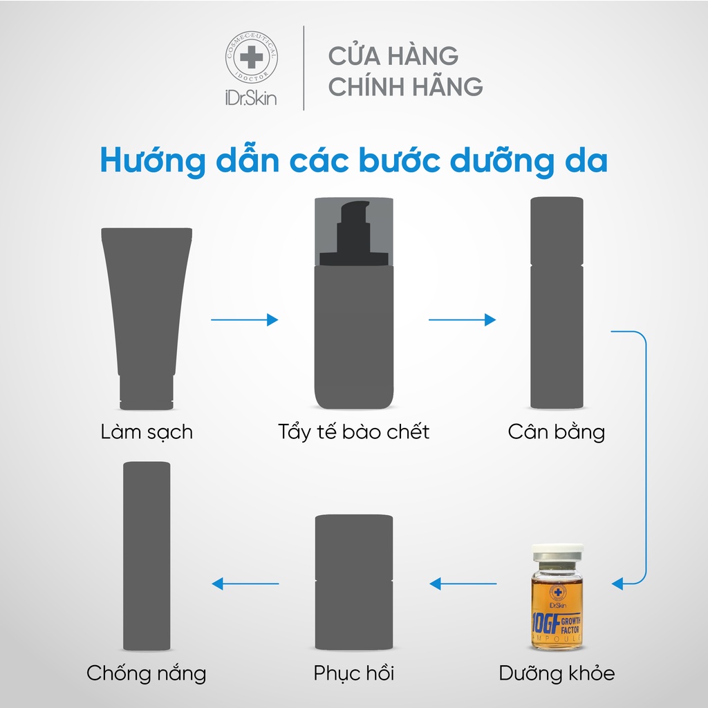 [iDr.Skin Chính Hãng] Tế Bào Gốc tái tạo da IDr.Skin 10GF Growth Factor tăng sinh tế bào giúp da căng bóng 10 lọ*8ml