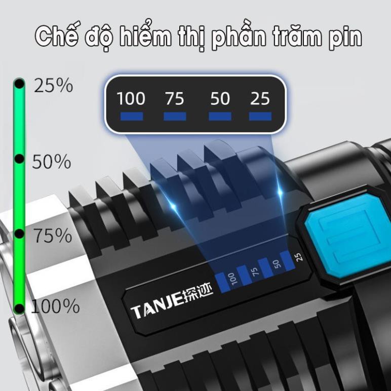 Đèn pin siêu sáng, đèn PIN cầm tay chống nước 4 chế độ sáng