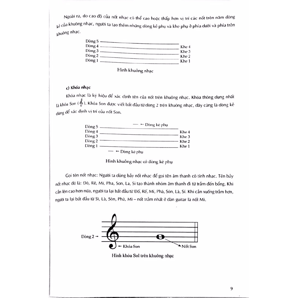 Sách - 20 Ngày Biết Đệm Tây Ban Cầm