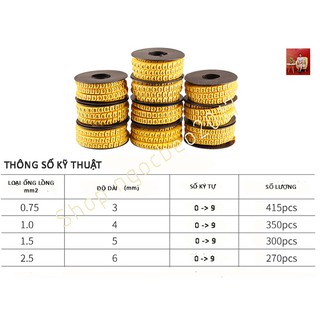 Ống Lồng Đầu COSSE Dây Điều Khiển
