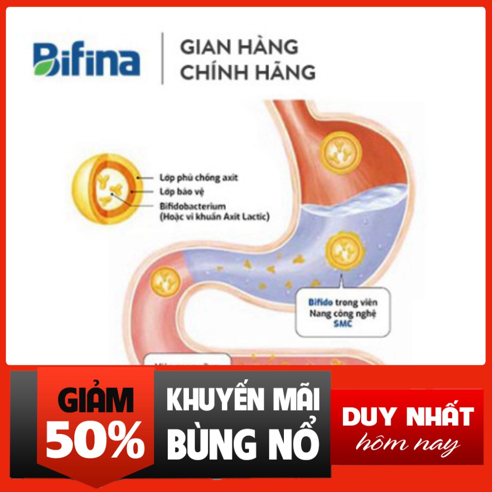 SALE TỚI 70% [Combo 2H] Men Vi Sinh Bifina Nhật Bản R20 gói SALE TỚI 70%