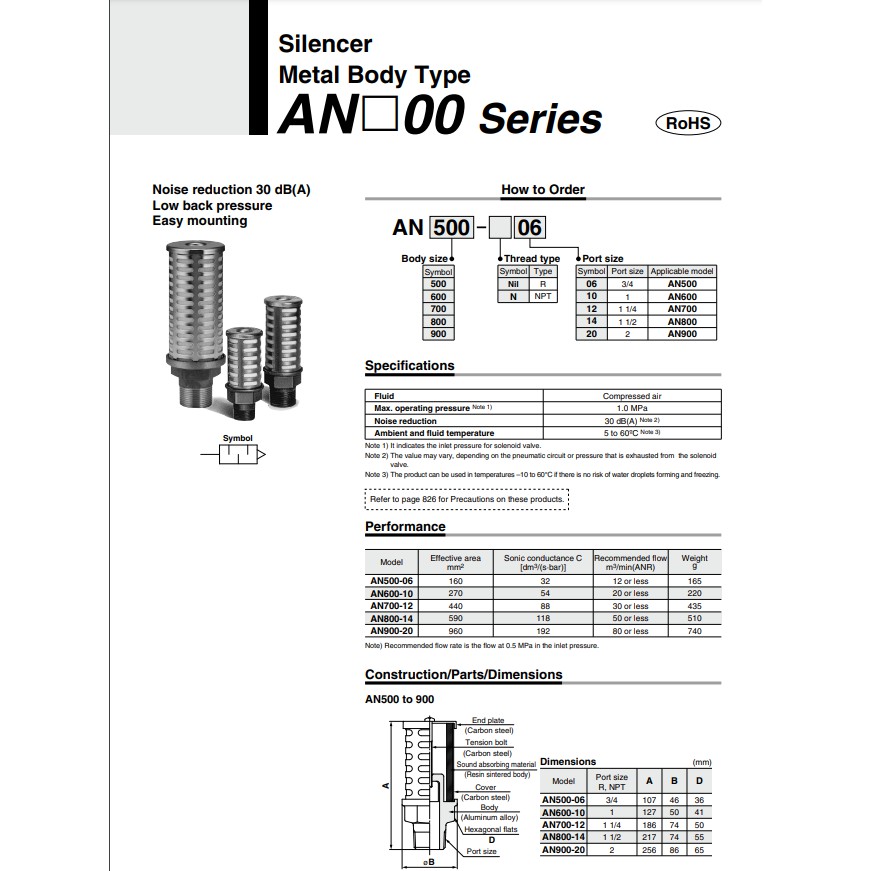 Giảm âm, giảm thanh kim loại AN500-06 và AN600-10