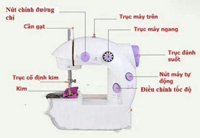 Máy khâu mini tiện lợi tại nhà