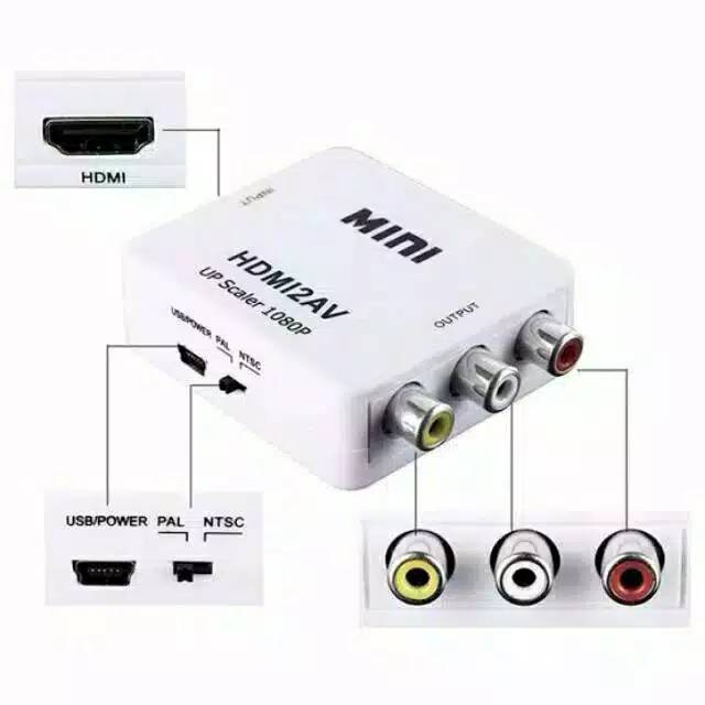 Anycast Thiết Bị Chuyển Đổi Từ Hdmi Sang Av