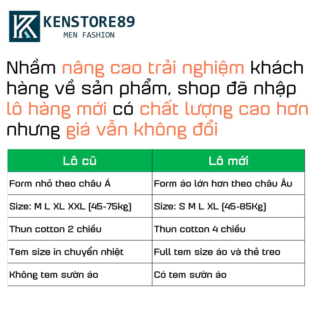 Áo thun nam cổ tròn tay ngắn AD hoạ tiết cotton 100% thời trang cao cấp KENSTORE89 ATV145