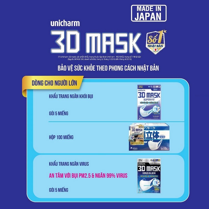 Combo 10 gói Khẩu trang ngăn vi khuẩn Unicharm 3D Mask Virus Block 5 cái/góiX10
