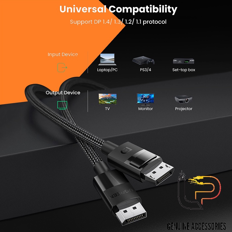 Cáp Displayport bọc dù chuẩn 1.4 hỗ trợ 8K Ugreen Dài 1M - 2M - 3M