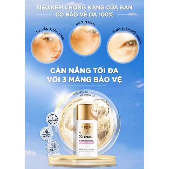 [Quà tặng không bán] Bộ serum &amp; kem dưỡng siêu cấp ẩm &amp; kem chống nắng mini L'Oreal Paris Gimmick