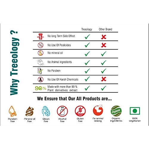 Tẩy da chết mờ thâm, sạch sâu từ quả mơ và hạt óc chó Treeology 100gram | BigBuy360 - bigbuy360.vn