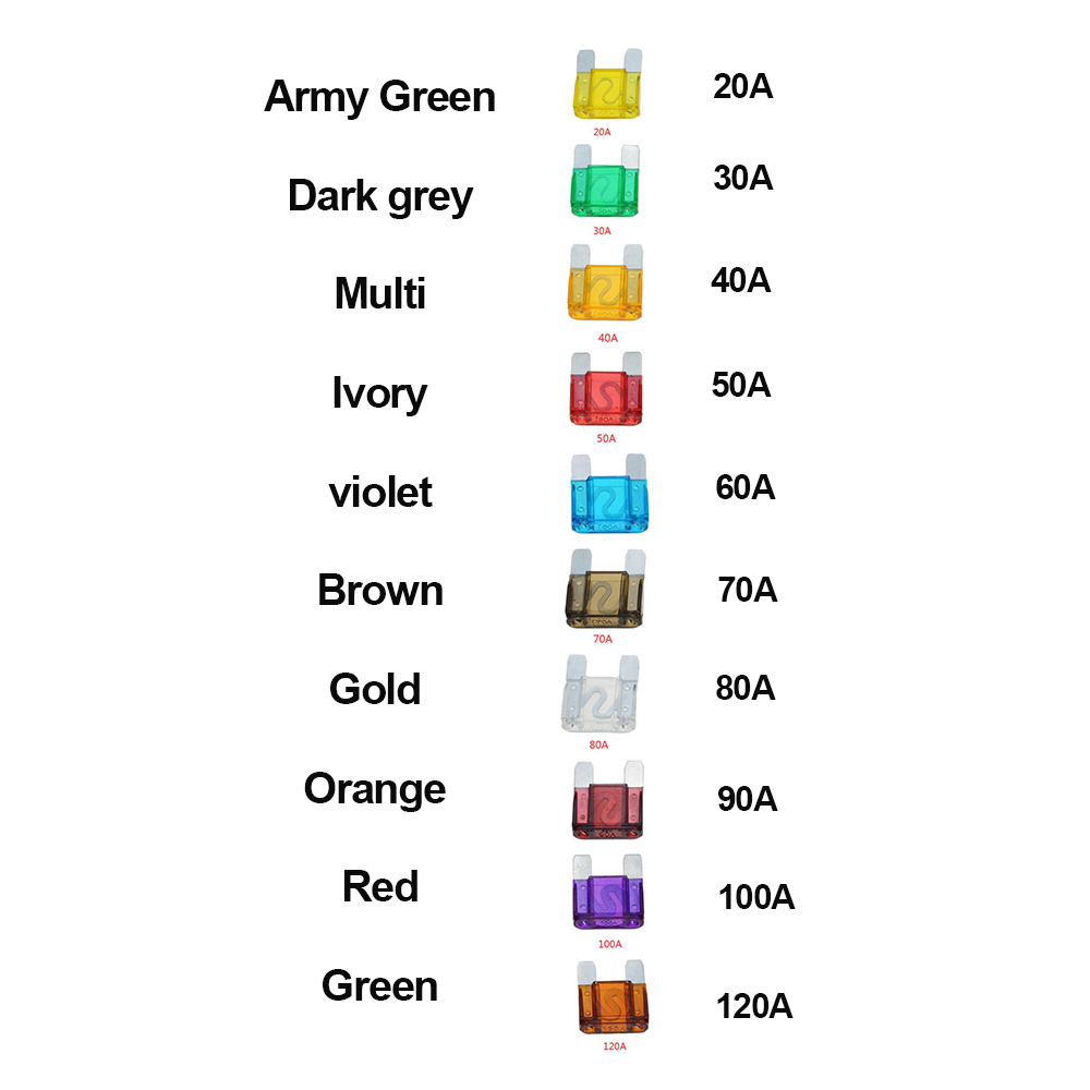 Set 5 Cầu Chì 20a 30a 40a 50a 60a 70a 80a 90a 100a 120a Kích Thước Lớn 29mm Cho Xe Tải