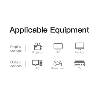CÁP CHUYỂN ĐỔI HDMI RA DVI VENTION ABFBG