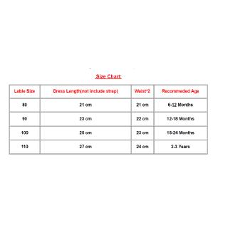 Đầm Yếm Dễ Thương Cho Bé Gái