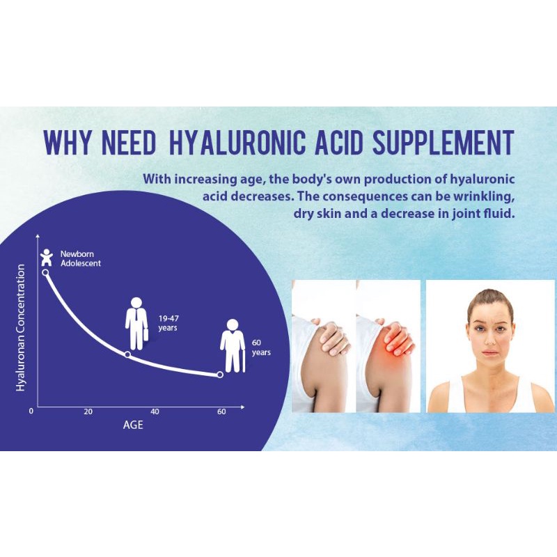 Tinh Chất Cấp Ẩm Cấp Nước Dưỡng Căng Mọng Da Liposomal Hyaluronic Acid 1000m.g Chribubble