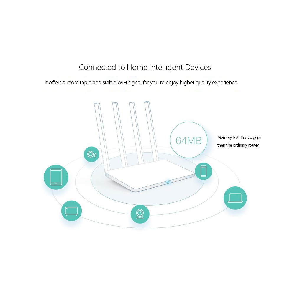 Bộ thu phát wifi Xiaomi router gen 3 ( bản nội địa)