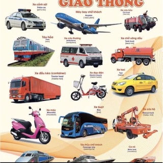Bộ Tranh Treo Tường Cho Bé