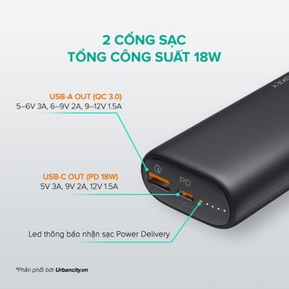 Pin sạc dự phòng Aukey PB-AT10 10.100mAh