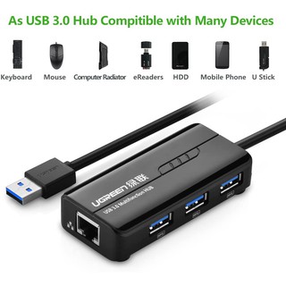 Bộ chia USB 3.0 Ugreen 20266