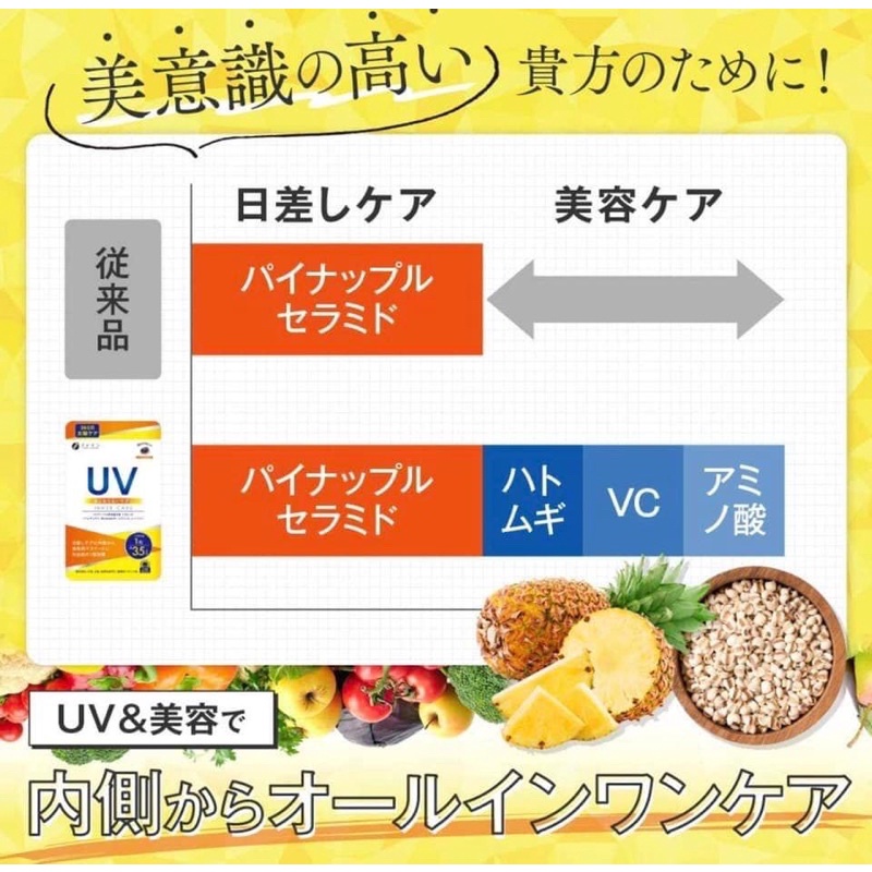 Viên chống nắng FINE JAPAN