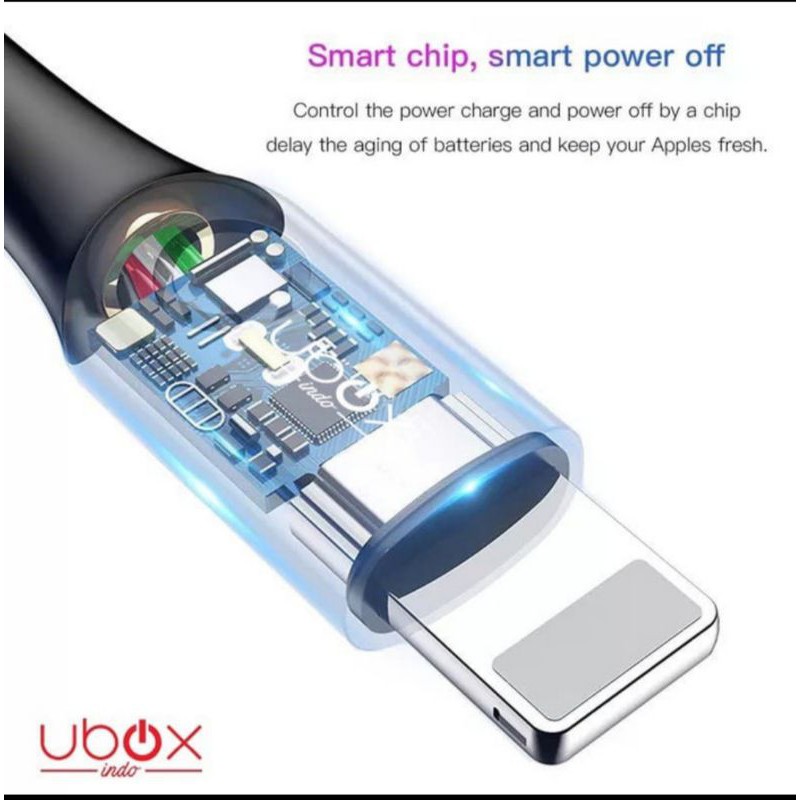 Ubox Dây Cáp Sạc Tự Động Cho Iphone / Type C / Micro Usb