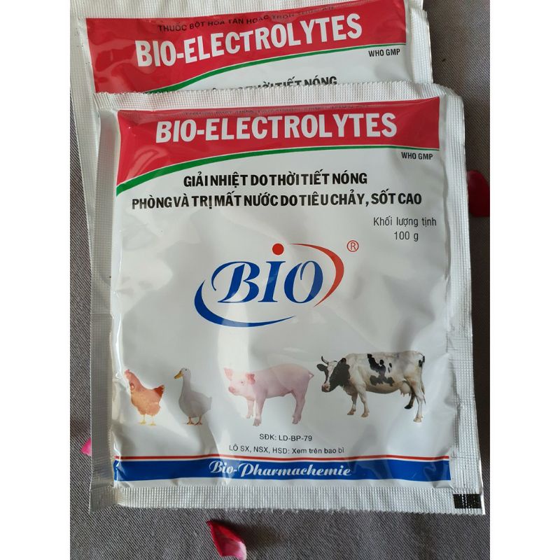 Bio Electrolytes - Nước biển gói tăng điện giải, bù nước cho chó mèo vật nuôi