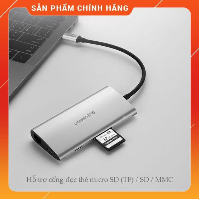 Bộ chuyển đổi USBC sang USB3.0+HDMI+RJ45+SD&amp;TF UGREEN dailyphukien