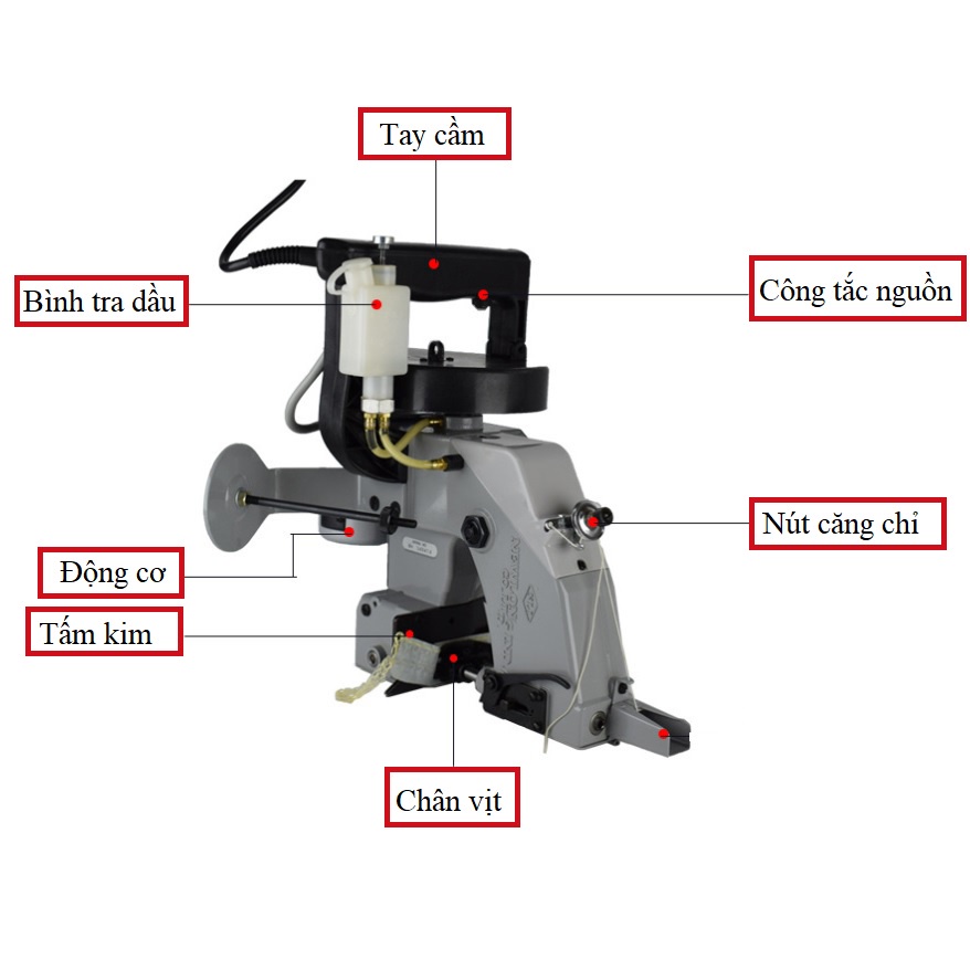 Máy khâu bao, may bao tải công nghiệp Newlong NP-7A