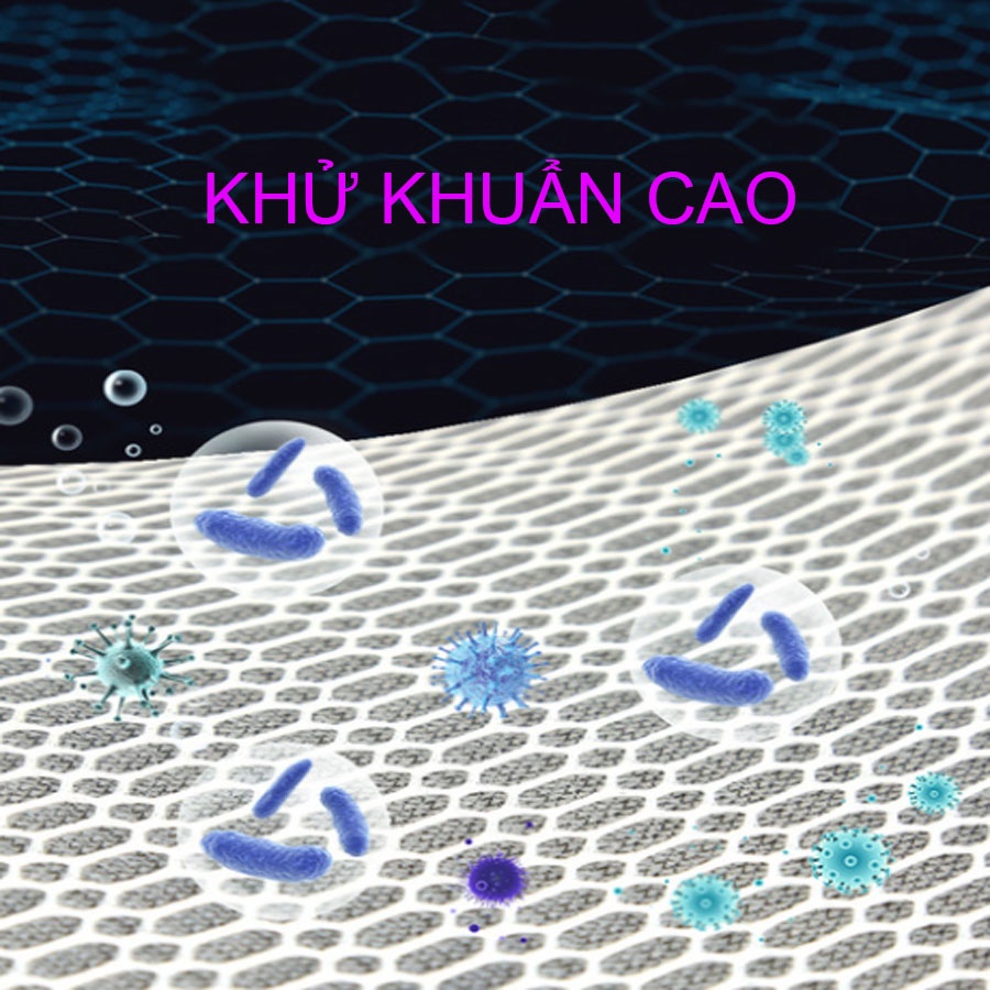 Bông Lọc Hồ Cá Cao Cấp 6D- chất liệu Aqaurium làm sạch và lọc hiệu quả