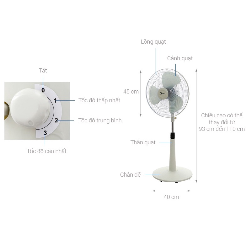 Quạt cây đứng Midea FTS40-17VD, bảo hành chính hãng 12 tháng toàn quốc