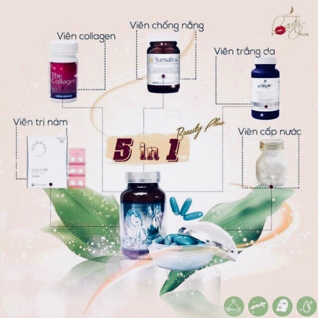 Beauty Plus Chính Hãng GHB | BigBuy360 - bigbuy360.vn