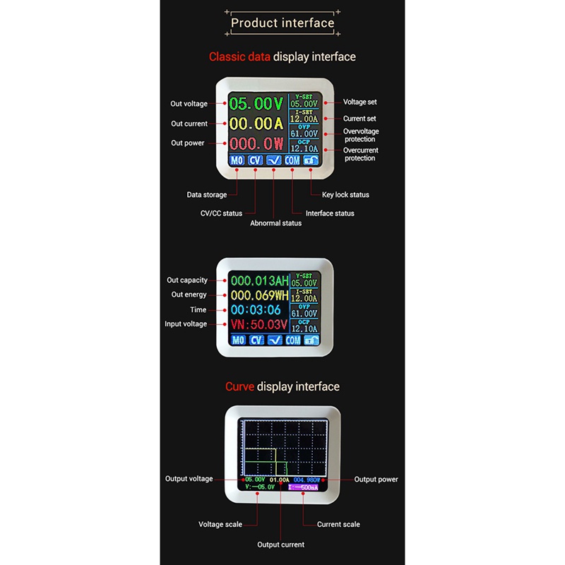 Mô-đun Điều Chỉnh Điện Áp Hạ Áp WZ6012