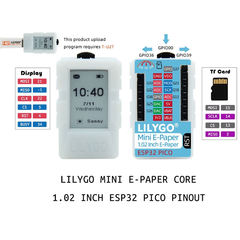 Đồ Chơi Trẻ Em LI LILYGO LI LILYGO® Mô Đun Tải Xuống USB ESP32 PICO / T- U2T TTL Lõi 1.02 Inch Thẻ TF ESP32 Chuyên Dụng