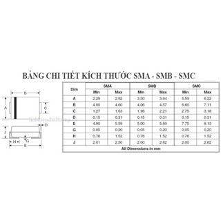 Diode Shotky 5A 40V SS54 SMA, SMB Dán