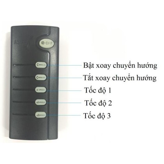 quạt trần đảo remote Asia X16002