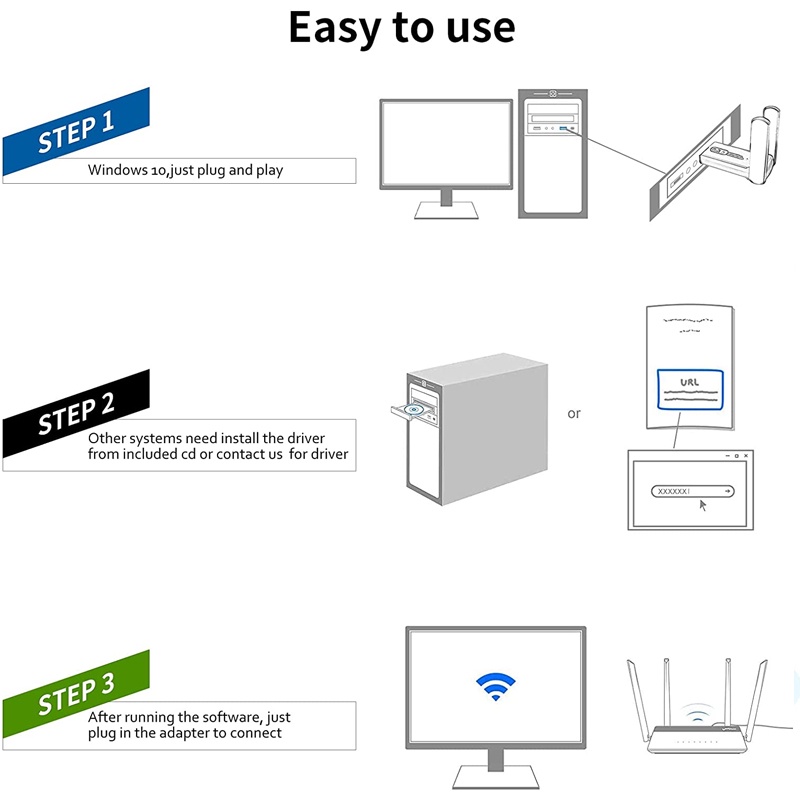 USB thu sóng WiFi 1200Mbps 3.0 băng tần kép 2.4G / 5Ghz 5dBi cho PC / Laptop / Mac