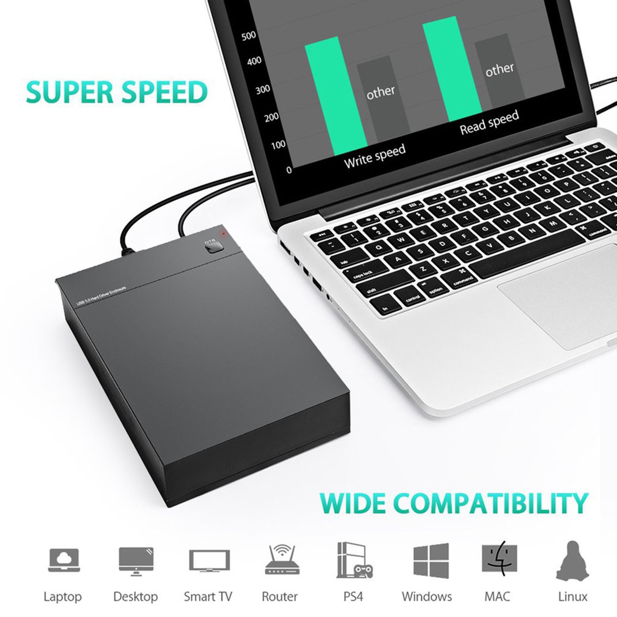 Vỏ Ổ Cứng Ssd Hdd Usb 3.0 2.5 "" 3.5 " | BigBuy360 - bigbuy360.vn