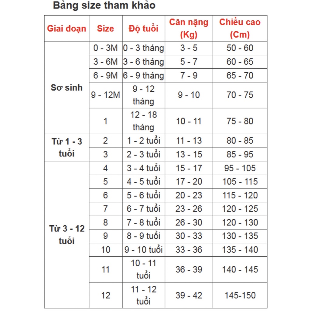 Áo Sweater Gấu GC