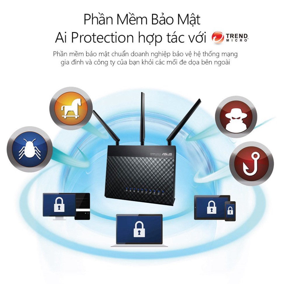 Router Wifi băng tần kép ASUS RT-AC86U (Gaming Router)hỗ trợ AiMesh