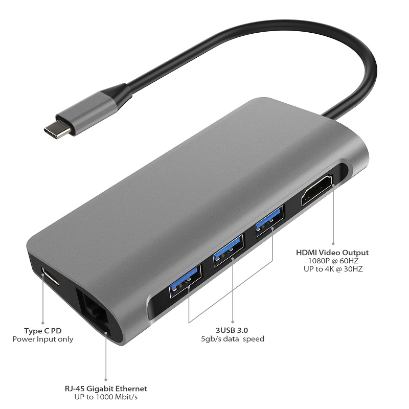 Adapter thẻ SD TF ethernet Gigabit USB3.1 Type-C - HDMI 4K 8 trong 1