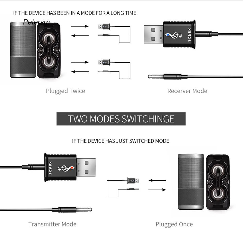Thiết bị truyền nhận tín hiệu âm thanh không dây 2 trong 1 USB v5.0 dành cho TV