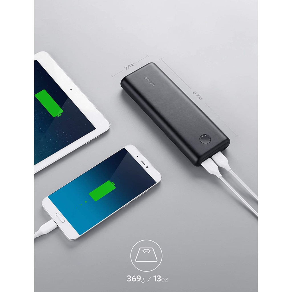 Pin dự phòng Anker PowerCore II 20000mAh A1260