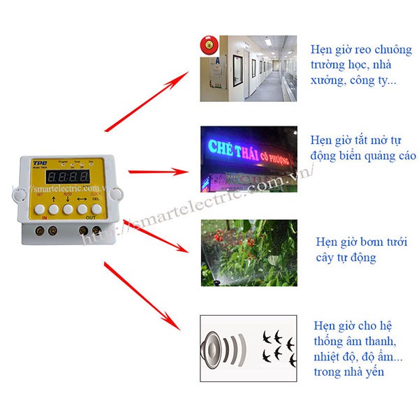 Công tắc thời gian TM3A hẹn giờ tắt mở tự động (BH 12 tháng)