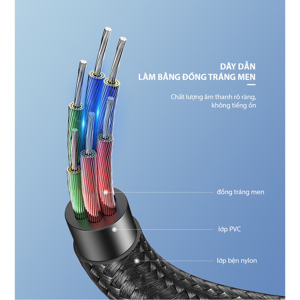 Cáp chuyển đổi USB type C sang 3.5mm UGREEN AV142 AV153 - không sử dụng chip