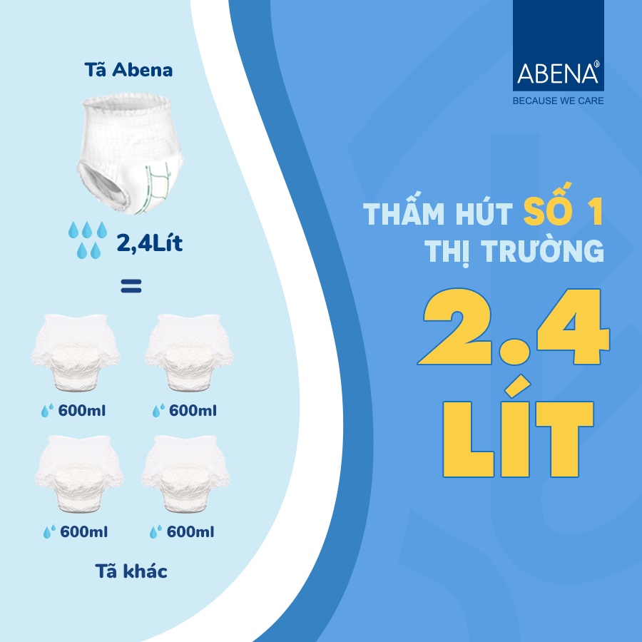 Tã quần người lớn Abri Flex Premium L3 ,