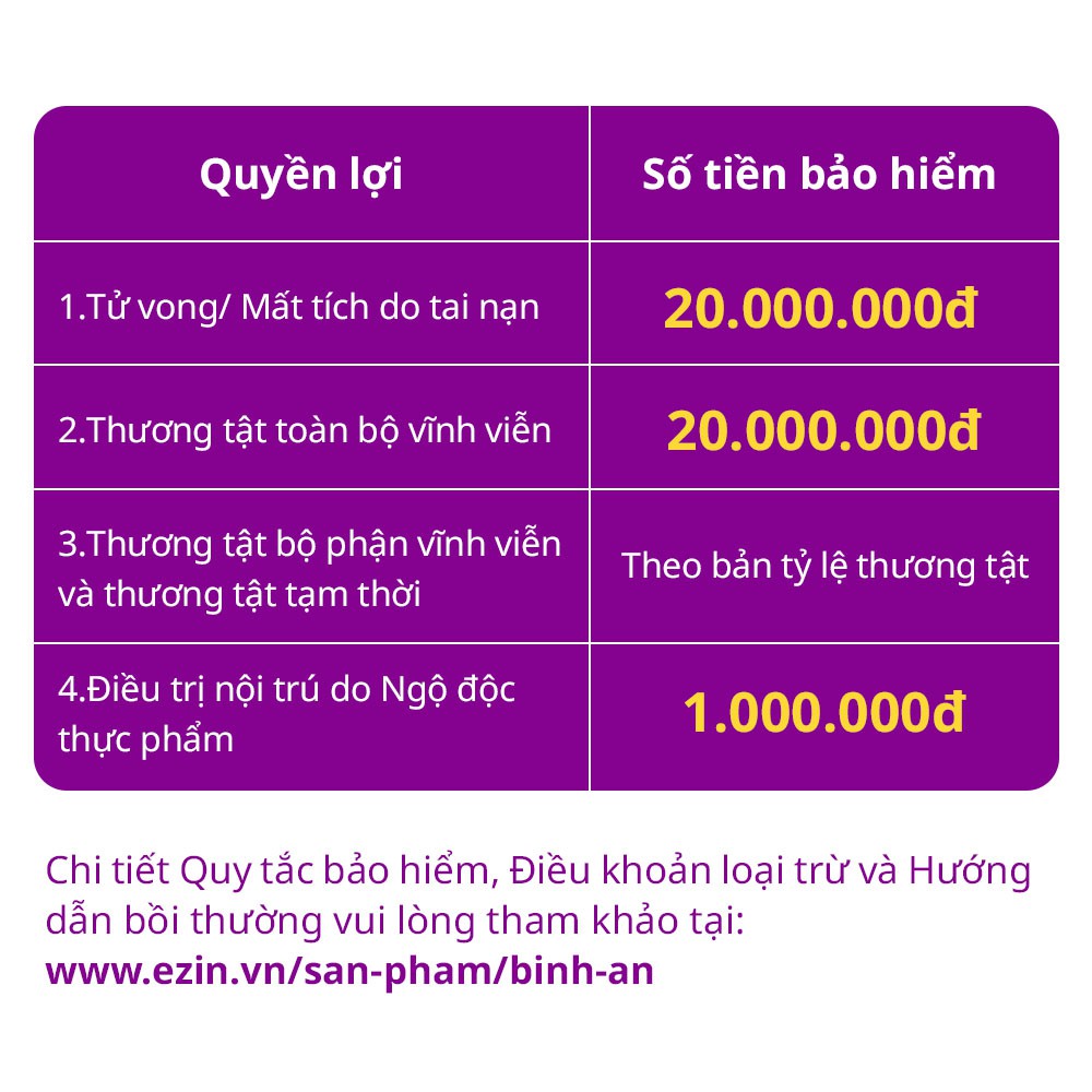 TOÀN QUỐC  Bảo hiểm tai nạn cá nhân 24/7- Bình An 365 PA20