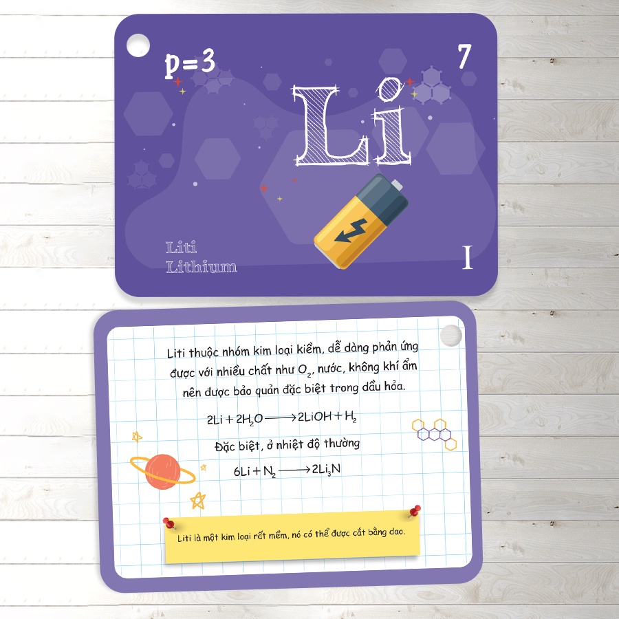 Sách FlashCard Học Nguyên Tố Hợp Chất Hóa Học - Thẻ học hóa thông minh