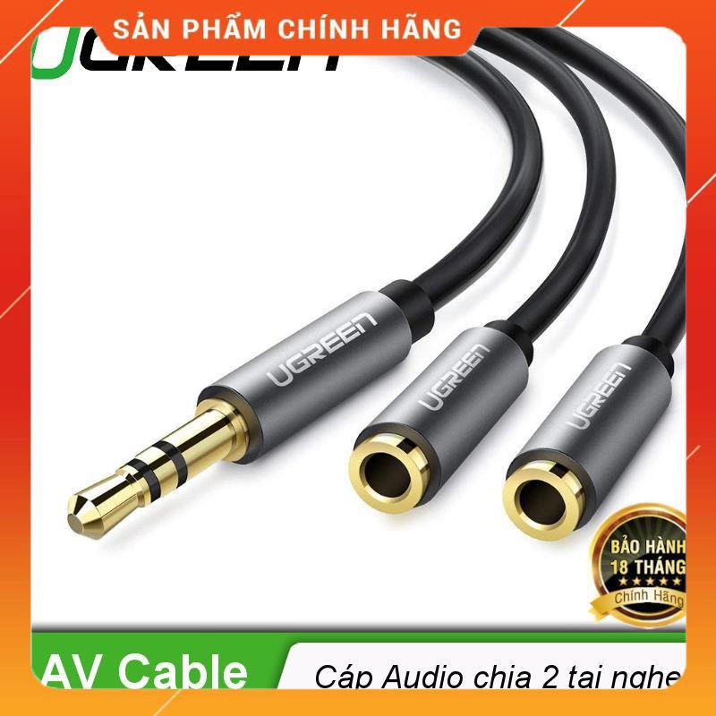 Dây Audio 3.5mm đực chia 2 cổng 3.5mm cái (2 tai nghe) đầu nhôm dài 20cm dailyphukien