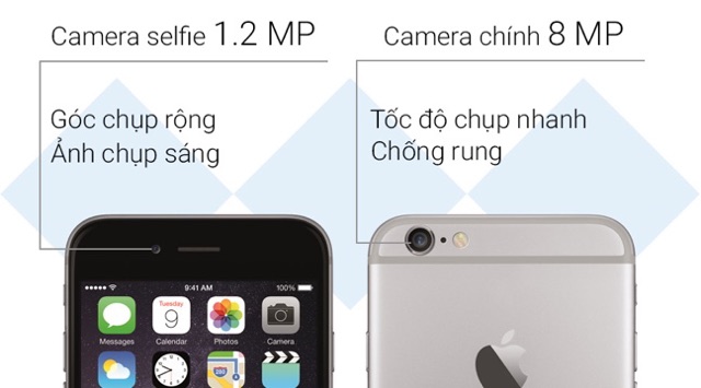 Điện Thoại App iphone 6 64G. Hàng chính hãng, Máy cũ đẹp 90-95%.