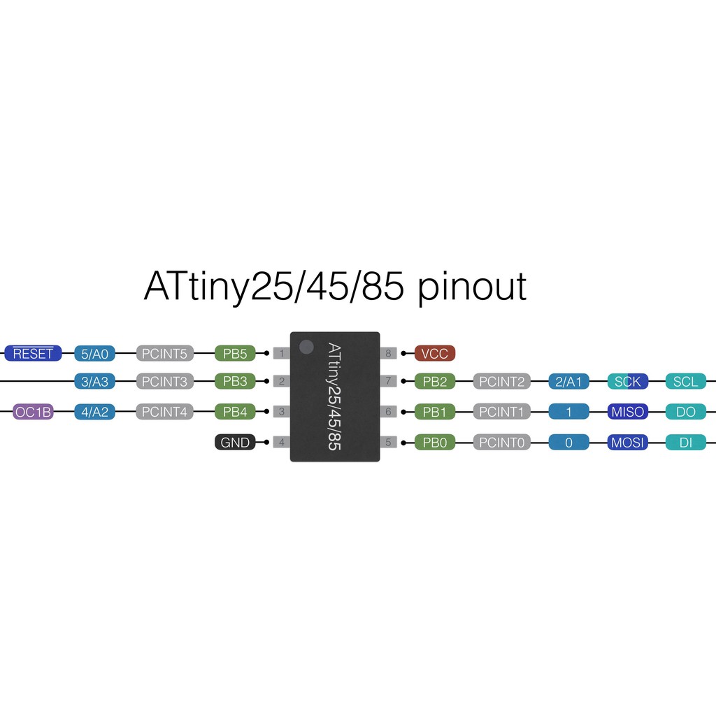 Mạch Lập Trình-Attiny85 mini micro USB [MS-45]