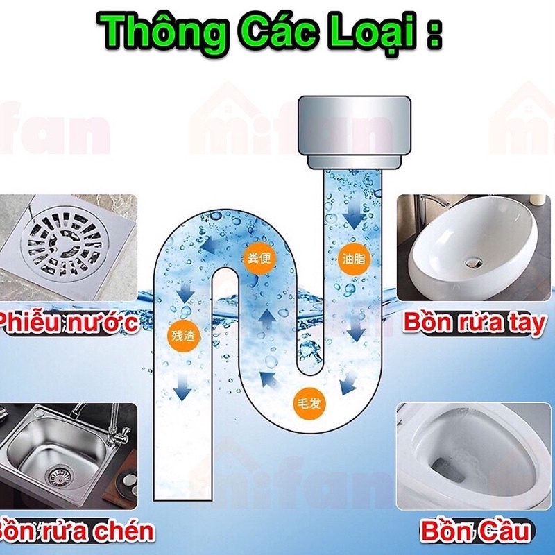 BỘT THÔNG BỒN CẦU - THÔNG CỐNG NẮP XANH CHỐNG TẮC CỰC MẠNH