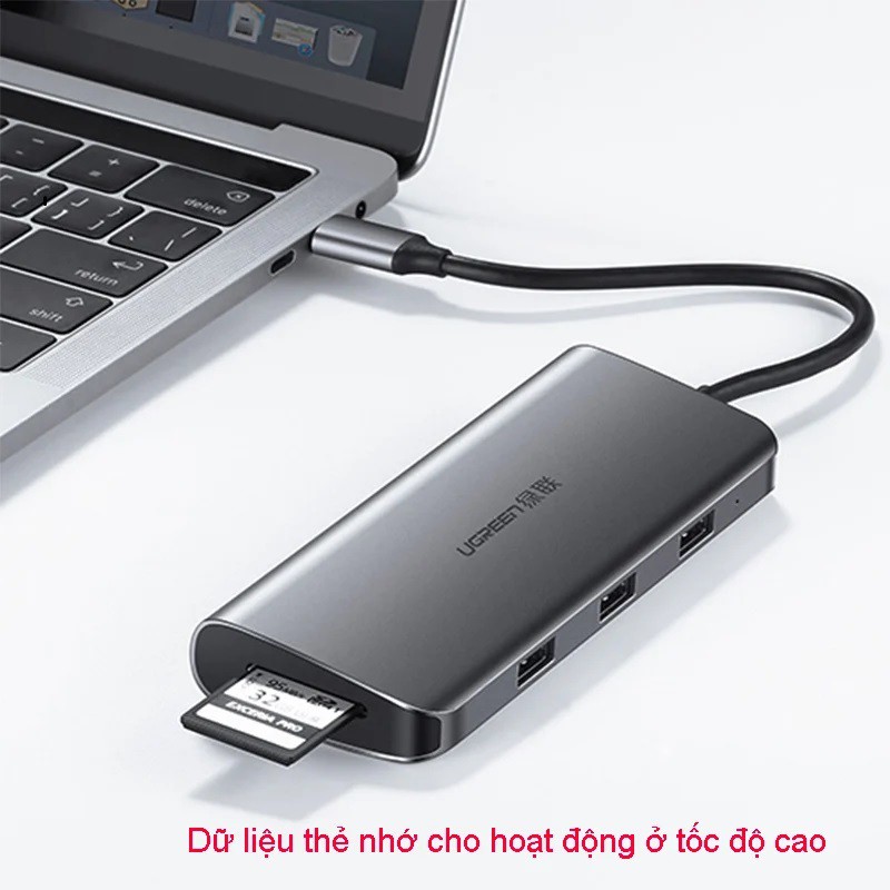 BỘ CHIA USB TYPE-C RA 3 USB 3.0 CHUYỂN TÍN HIỆU HDMI VGA - THẺ NHỚ SD TF LAN GIGABIT UGREEN